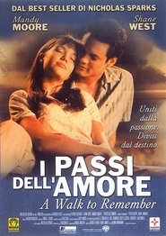 I passi dell I passi dell