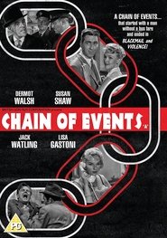 Chain of Events Netistä ilmaiseksi