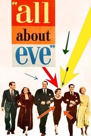 All About Eve affisch