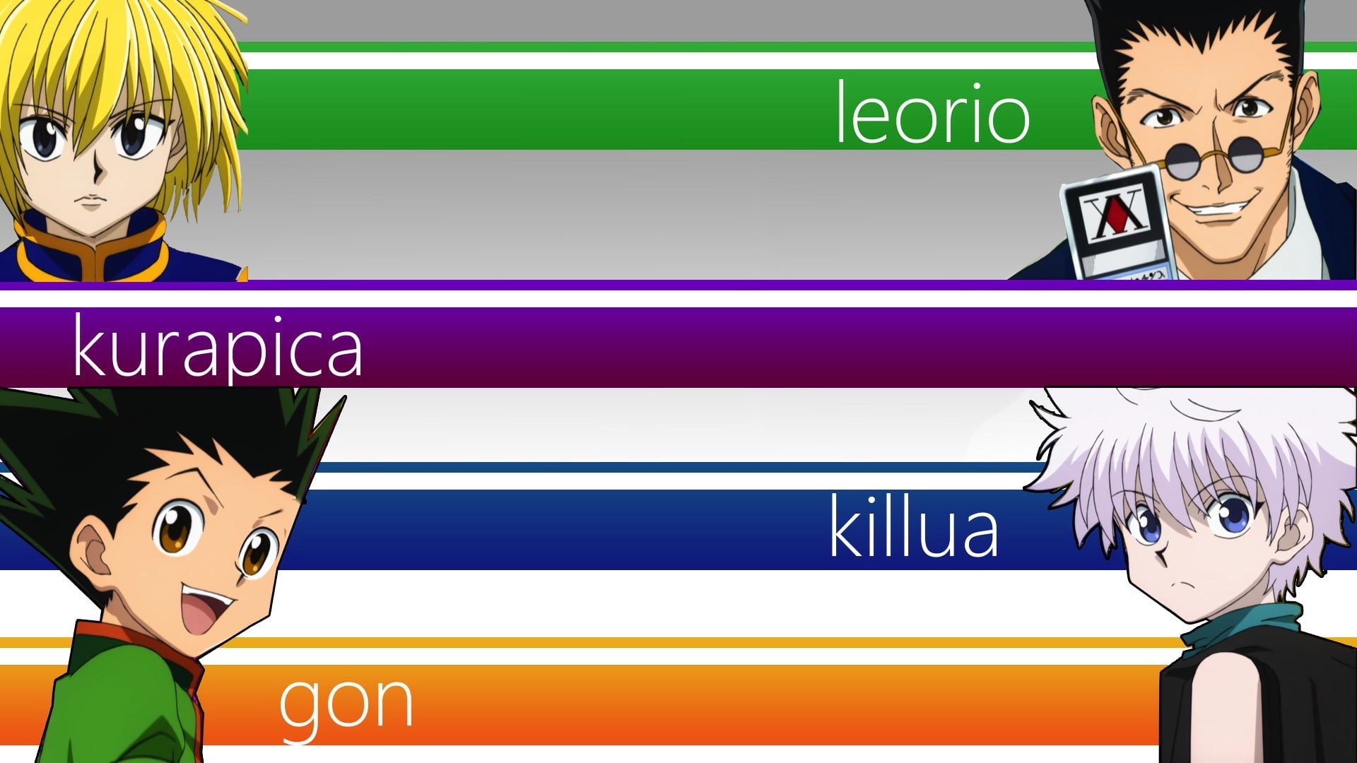 Hunter x Hunter Season 1