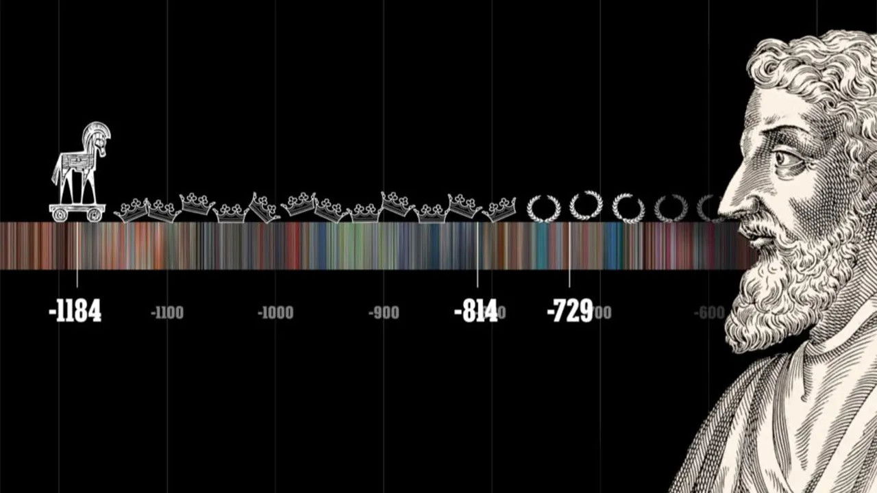 Dates That Made History Season 1 Episode 1 : 33 AD: The Crucifixion of Jesus