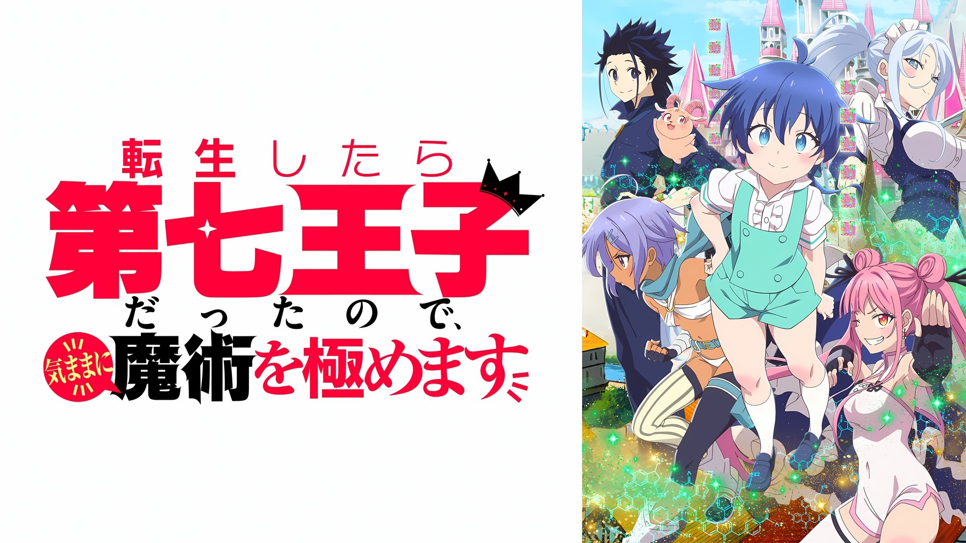 I Was Reincarnated as the 7th Prince so I Can Take My Time Perfecting My Magical Ability Season 1 Episode 5 : The Demon Is Angry