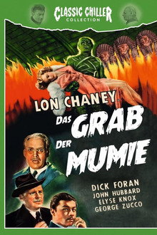 Das Grab der Mumie