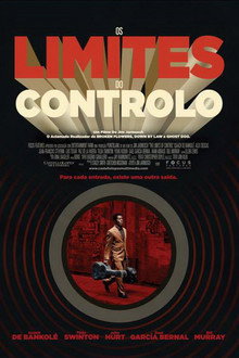 Os Limites do Controle