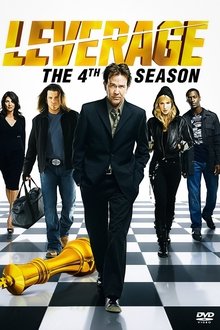 Leverage