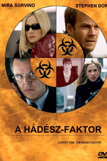 A Hádész-faktor