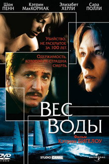Вес воды