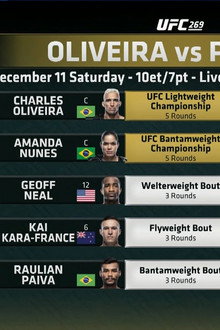 UFC 269: Oliveira vs. Poirier