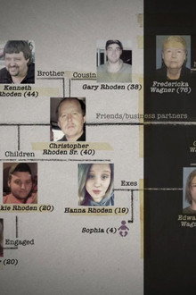 The Piketon Family Murders