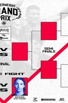Polaris 27: Welterweight Grand Prix