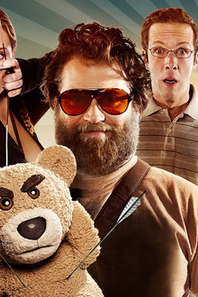 The Hungover Games