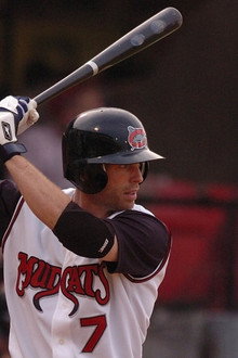 Time in the Minors