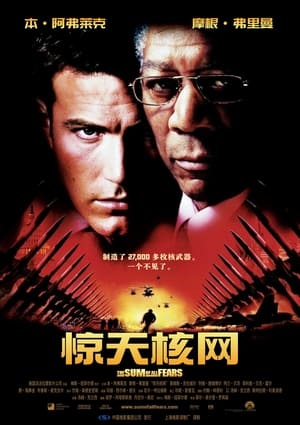 Poster 惊天核网 2002