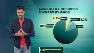 Patriot Act with Hasan Minhaj Season 6 Episode 2
