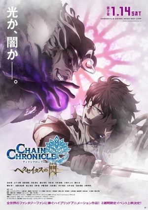 Image Chain Chronicle: The Light of Haecceitas Movie 2