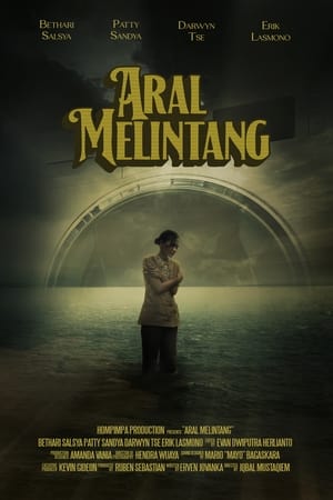 Image Aral Melintang
