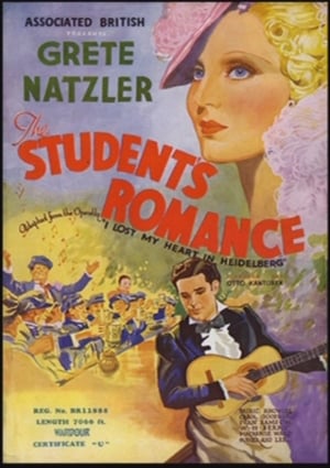 Poster The Student's Romance 1935