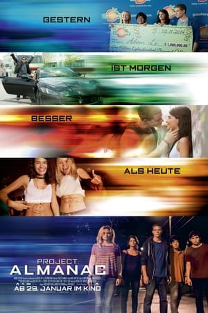 Project Almanac 2015