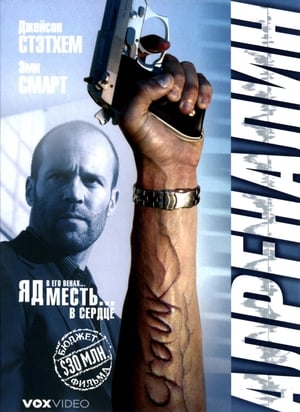 Poster Адреналин 2006