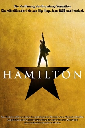 Image Hamilton