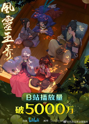 <Images posters