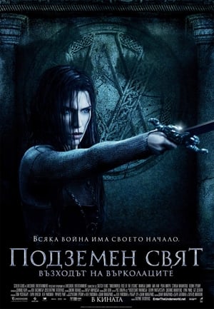 Poster Подземен свят: Възходът на Върколаците 2009