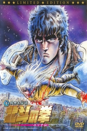 Fist of the North Star 1986