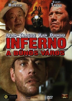 Image Inferno