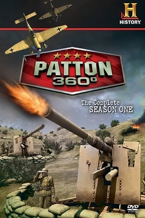 Image Patton 360°