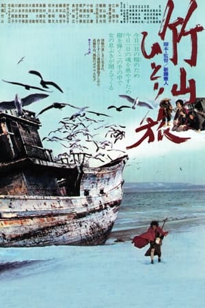 Poster The Life of Chikuzan 1977