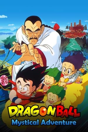 Dragon Ball: Mystical Adventure 1988