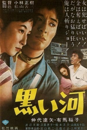 Poster 黒い河 1957