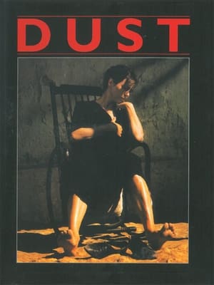 Poster Dust 1985