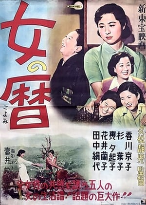 Poster Five Sisters 1954