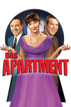 Image Das Appartement