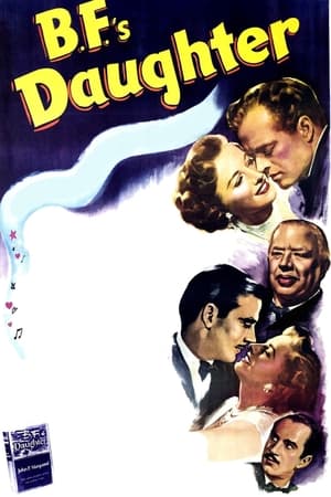 Poster B.F.'s Daughter 1948