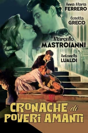 Poster Chronicle of Poor Lovers 1954