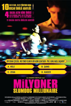 Poster Milyoner 2008