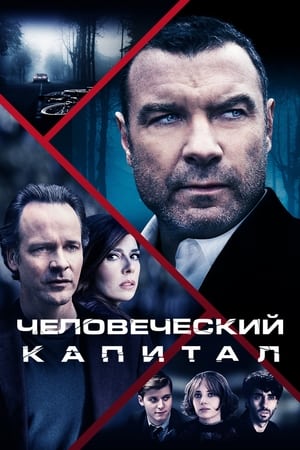 Poster Человеческий капитал 2020