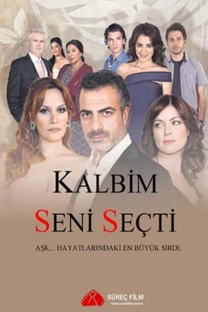 Image Kalbim Seni Seçti