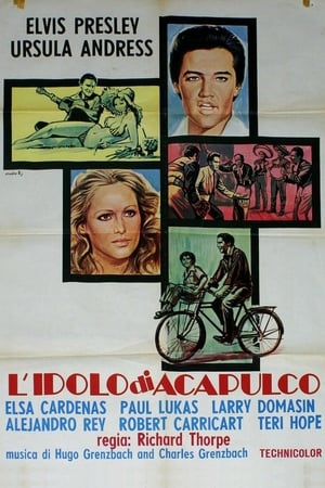 L'idolo di Acapulco 1963