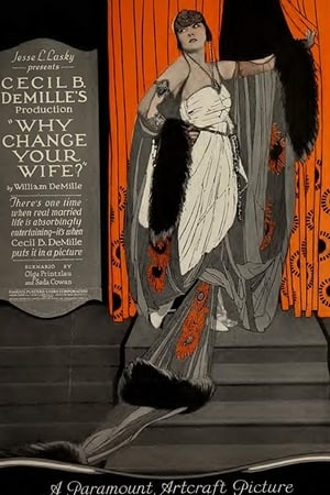 Poster Why Change Your Wife? 1920