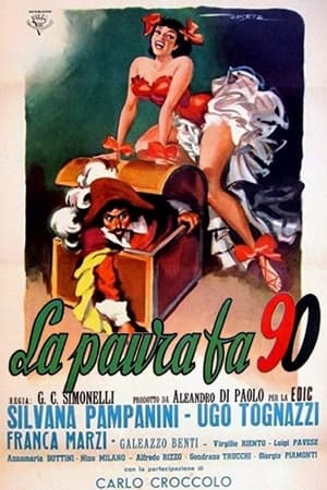 La paura fa 90 1951