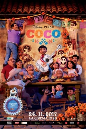Poster Coco 2017