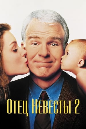 Poster Отец невесты 2 1995