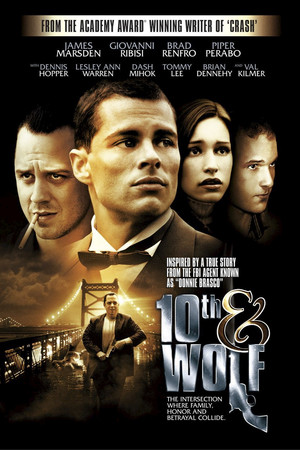 <Images posters
