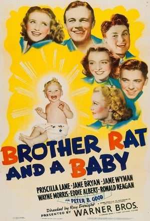 Poster Brother Rat and a Baby 1940