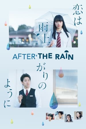 Poster After the Rain 2018