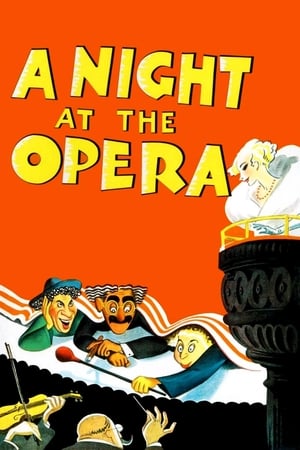 Poster A Night at the Opera 1935