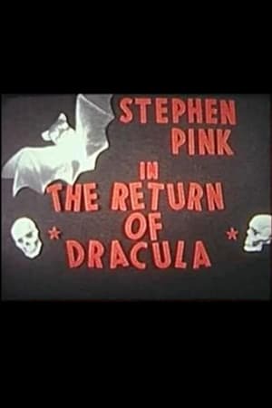 Image The Return of Dracula